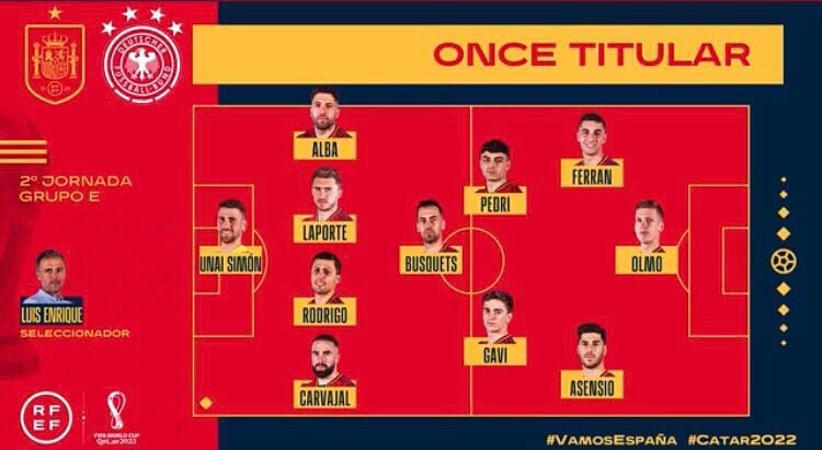 ESP_World's tweet photo. التشكيلات الرسمية 😍🇪🇸
اسبانيا 🇪🇸 - 🇩🇪 المانيا
10 مساءً 🕚
بتعليق: عصام الشوالي 
bein sports max 2 https://t.co/QrwZujQpDe
