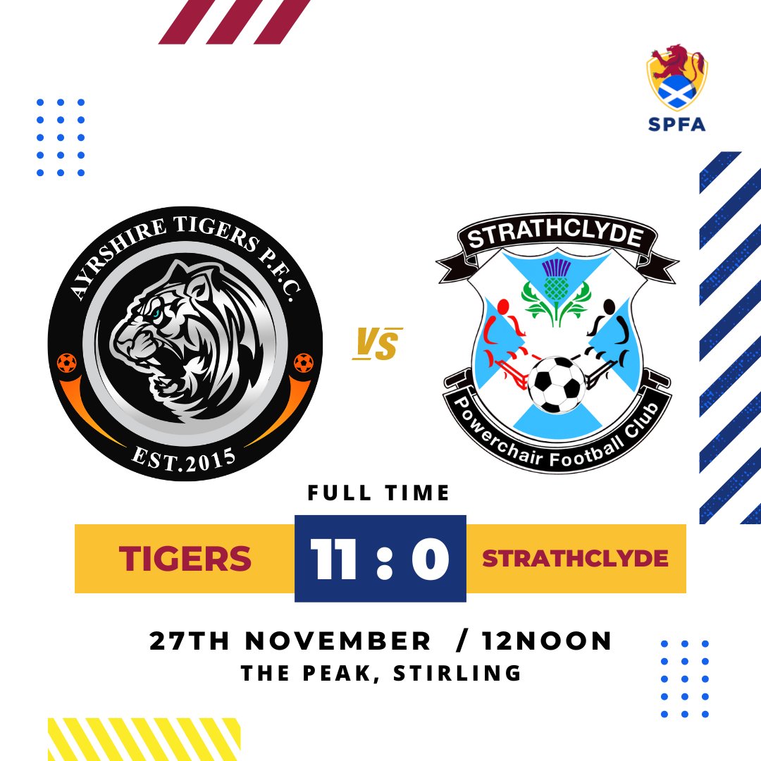 Tigers_PFC's tweet photo. Back-to-back victories for the Tigers in the @The_SPFA Championship. Remaining top of the league table ๐
#ATPFC #Tigers #PowerchairFootball #disabilitysport https://t.co/q1Rzz2sgRB
