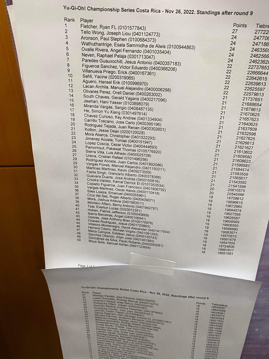 Pak on Twitter "Top 32 YCS Costa Rica! Let’s fucking gooooo. Doesn’t