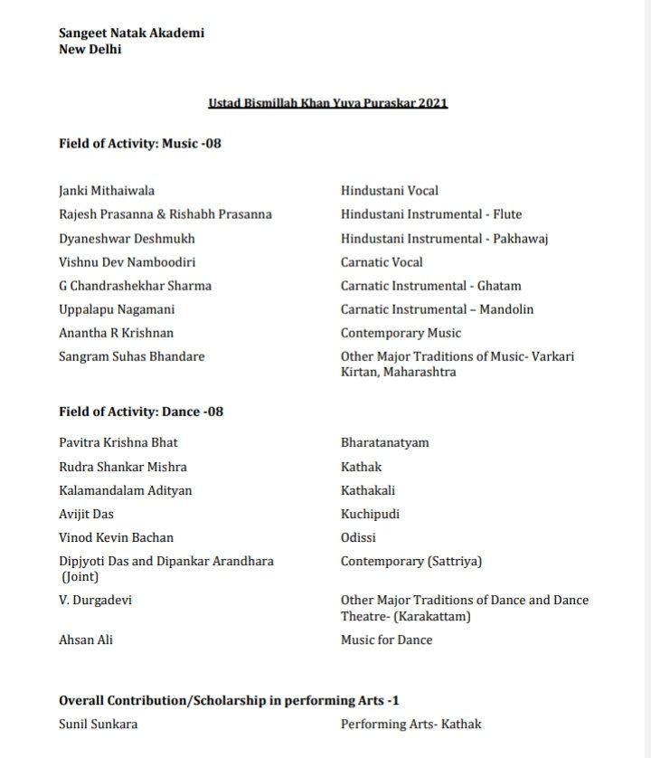 RudraDancer's tweet photo. Thank you so much everyone.
My emotions can't be expressed in words..
Thanks to my gurus, the panel of eminent artists, my family, friends and all the well wishers....

@sangeetnatak
@VCofficeBHU 
@RudraDancer 
#SNAaward #sangeetnatakakademi https://t.co/glDk9gG4Rh