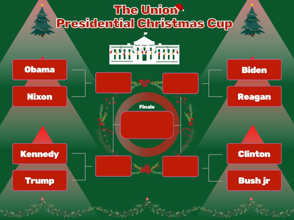 🇺🇸 Il prossimo weekend parte la The Union Presidential Christmas Cup.
Ogni fine settimana, dal 3 al 24 dicembre, 8 inquilini della Casa Bianca si sfidano tra quarti, semi e finale per il titolo di miglior coppia presidenziale natalizia, che verrà proclamata il giorno di #Natale.