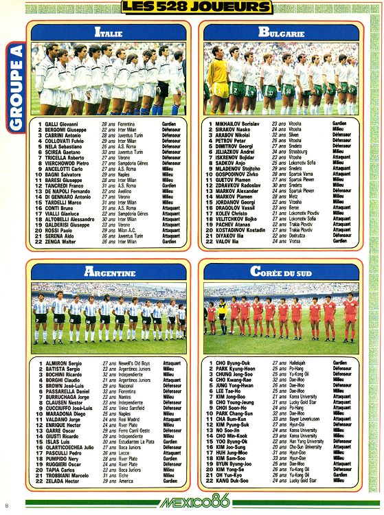 Poster Géant Rare Coupe Du Monde Mexique 86 – Affiche ONZE Spécial – Collection