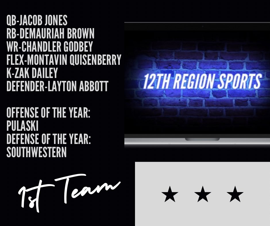 12th Region Sports Network tweet media