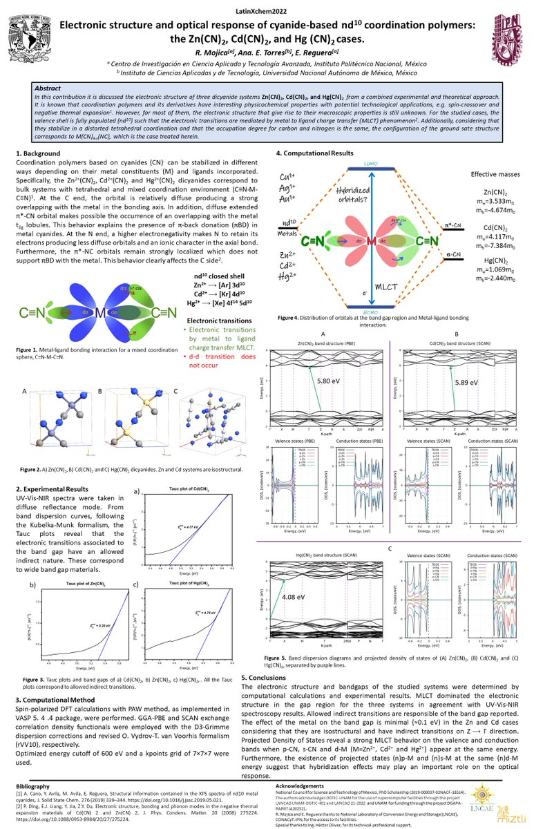 Rodrigo Mojica, PhD tweet media