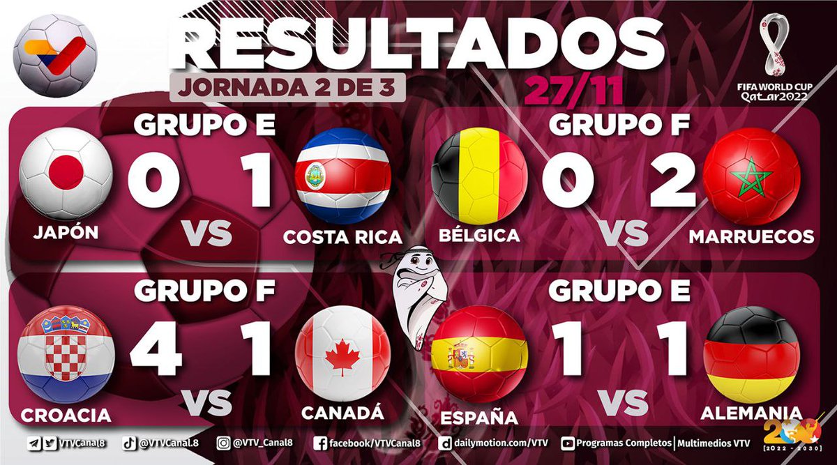 VTV CANAL 8 tweet media