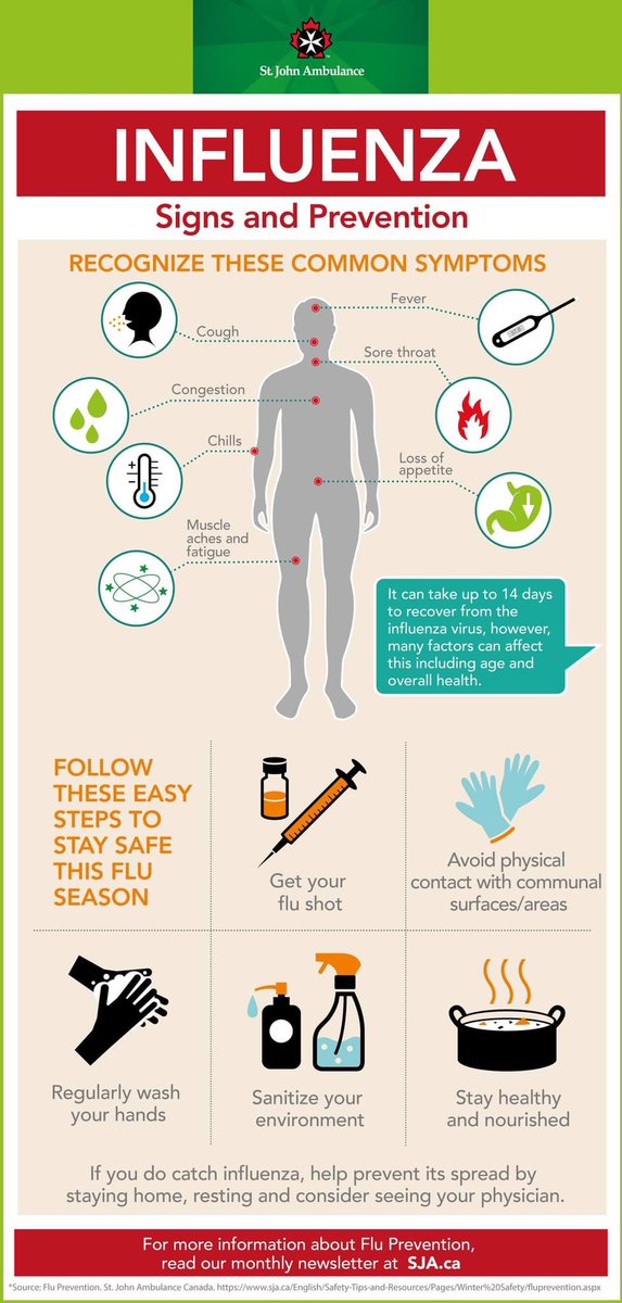 SJAOntario's tweet photo. The flu can affect anyone 😰 By becoming knowledgeable about the virus and identifying the signs, you can defend both yourself and others.

Follow these steps to stay safe this flu season and learn how to recognize symptoms early! https://t.co/XBNLIofDlh