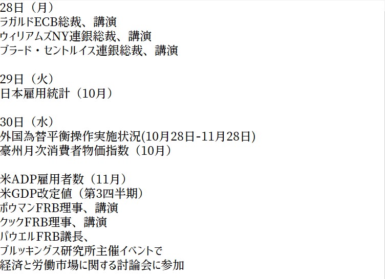 LycaonFX tweet picture
