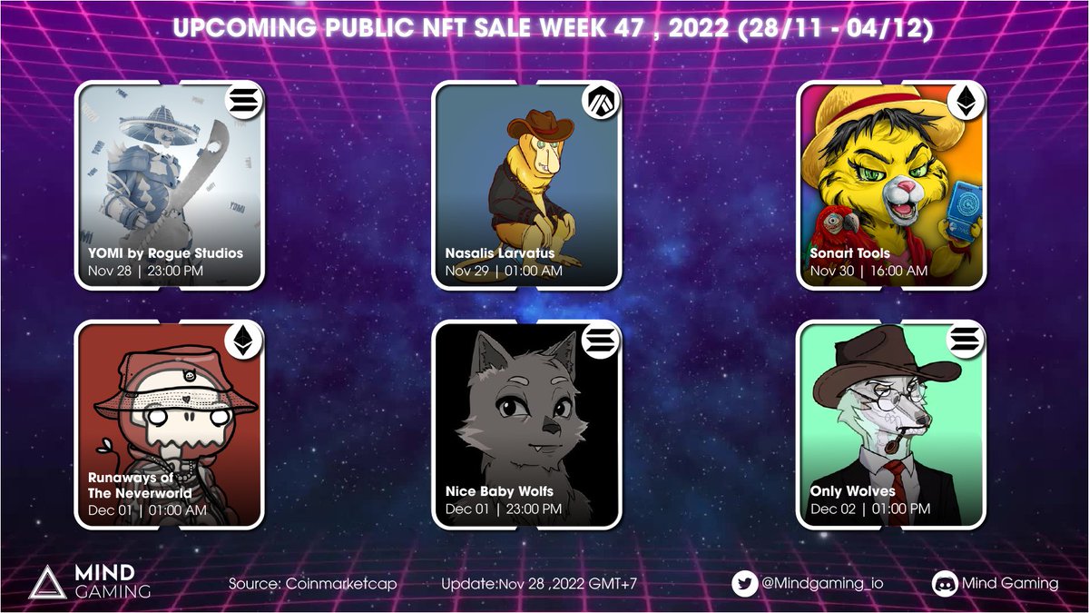 ☘️☘️☘️ UPCOMING PUBLIC NFT SALE WEEK 47, 2022

⏰Time: 28 NOV - 04 DEC

<a href="/YomiNFT/">YOMI by Rogue Studios Ξ 黄泉 Ξ MINT DEC 21</a> - Nov 28
@NasalisLarvatu - Nov 29
<a href="/SonartTools/">Sonart Tools</a> - Nov 30
@runawaysnft - Dec 01
<a href="/Nice_Baby_Wolfs/">NICE BABY WOLFS NFTs</a> - Dec 01
@Only_WolvesNFT - Dec 02

#Mindgaming #NFT