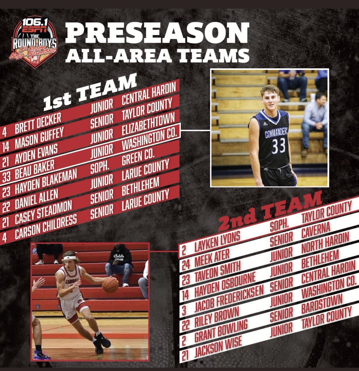 heatherhoodwise's tweet photo. Congrats @MasGuff, @LyonsLayken, @jackson_wise3! @SportsTaylor @cardinalbballTC
Season Opener tomorrow, 11/28 @ Green County High School.
JV/V 6:30/8 pm EST πβ€οΈπ€ #TCoverME https://t.co/7DOi1Y2RSb