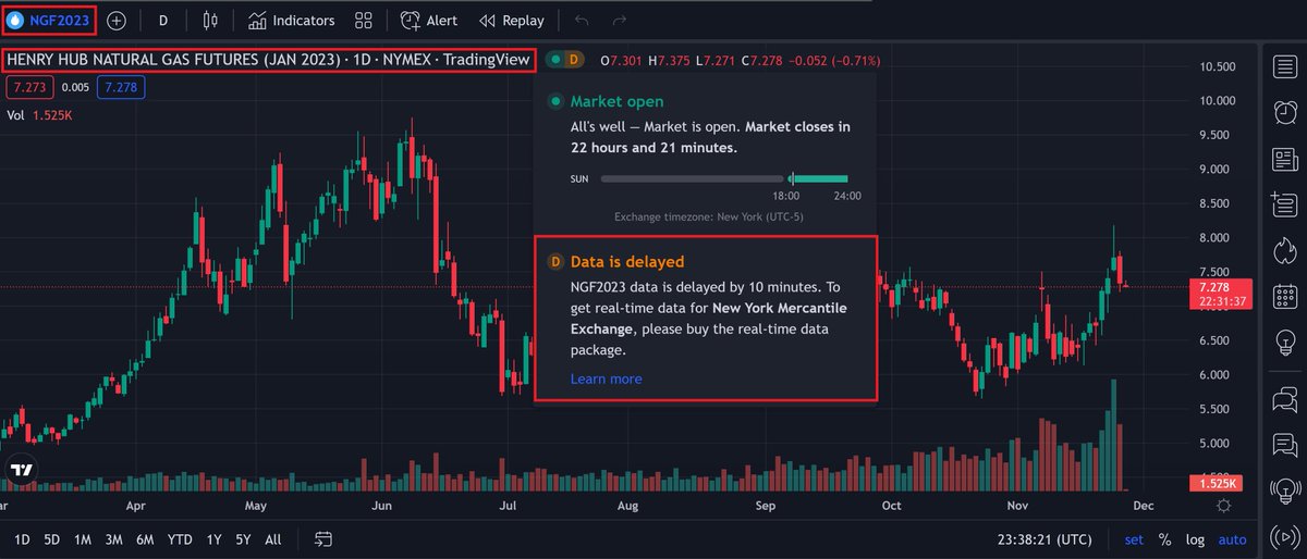 money_rulus's tweet photo. @Alejand82000880 @DanielMuvdiYT @oscarvb0606 Es NGF2023, o NGF23 en Quantfury, puedes operarlo a precios spot de NYMEX sin comisiones/tarifas de préstamos, con ejecución garantizada. La app/interfaz web de Quantfury tienen gráficos con precios spot en tiempo real gratis; TradingView tiene un delay de 10m, a menos que pagues https://t.co/pbj9MQiDCF