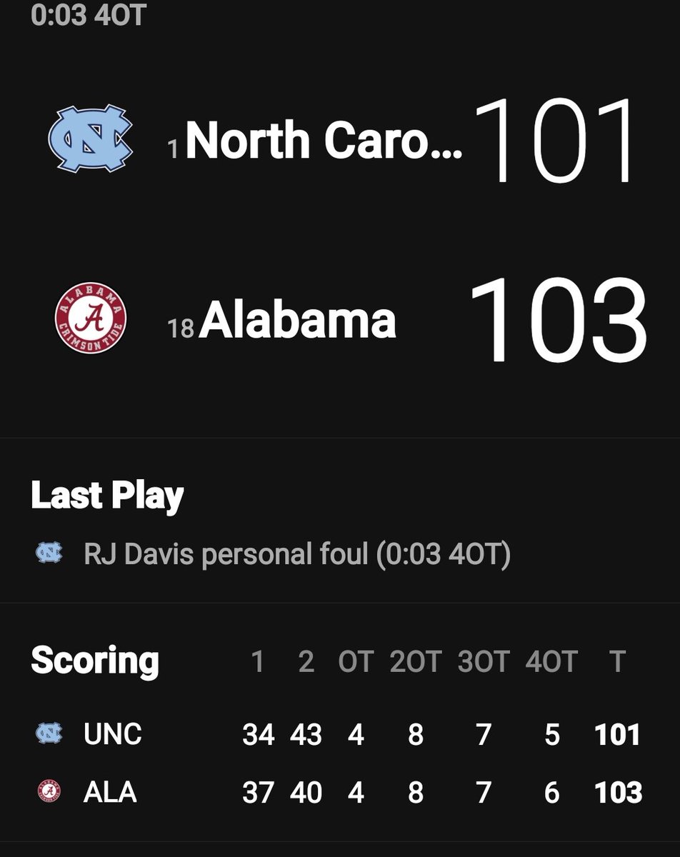 Bama wins..  Roll Tide