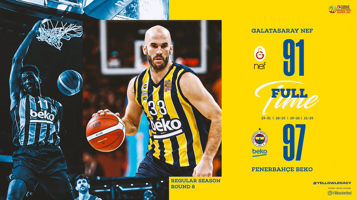 Sinan Erdem’de Maç Bizim! 💛💙

Tebrikler Fenerbahçe Beko! 💪

Maç Sonucu | Galatasaray Nef 🆚 Fenerbahçe Beko: 91-97

#YellowLegacy