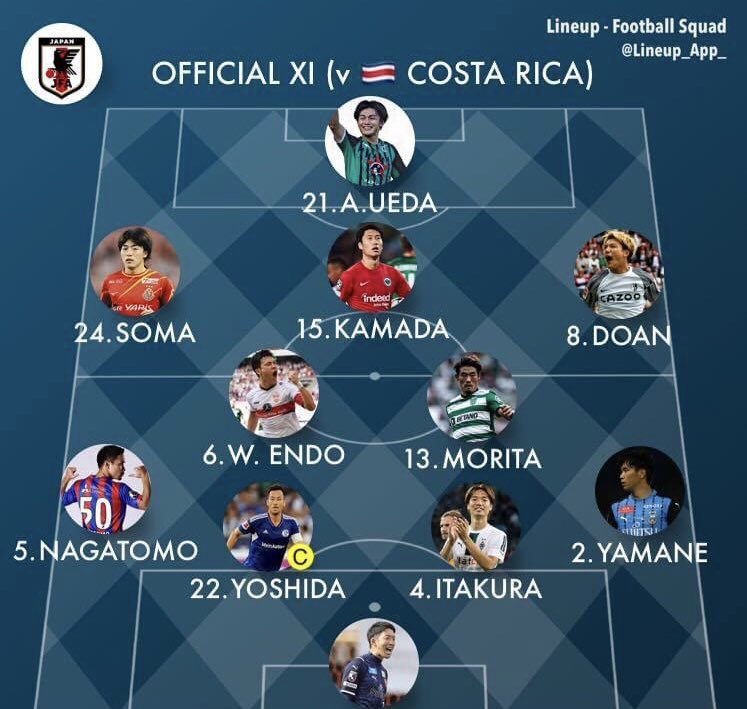 Japan Football tweet media