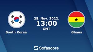 PWFC2022's tweet photo. The correct way to comment:
The result of the game is a two-digit number that (the home team is the first number)_the scorers of the game (the home team is written first)
For example:
01_ Antonio Valencia
Or
02_Antonio Valencia (2)
#FIFAWorldCup 
#GHA 
#SouthKorea 
#NFT https://t.co/Z3KquHx2gL