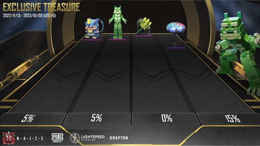 NaizeONe tweet picture