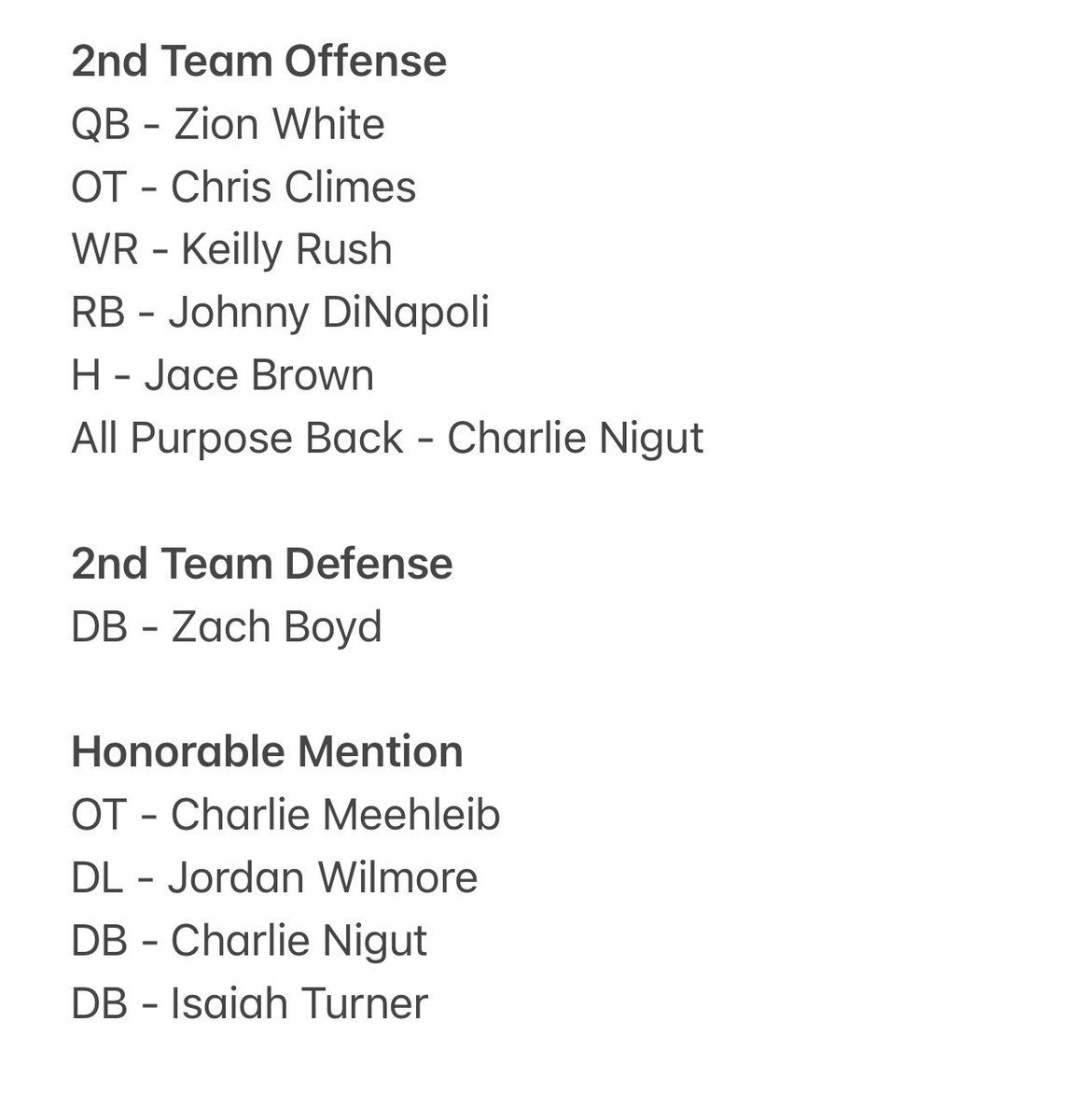 Coach_Collodi's tweet photo. Big Congratulations to everyone that made the 2022 Interstate All Conference Team. ⚫️🔴🏈 https://t.co/iEvPCT5VPl