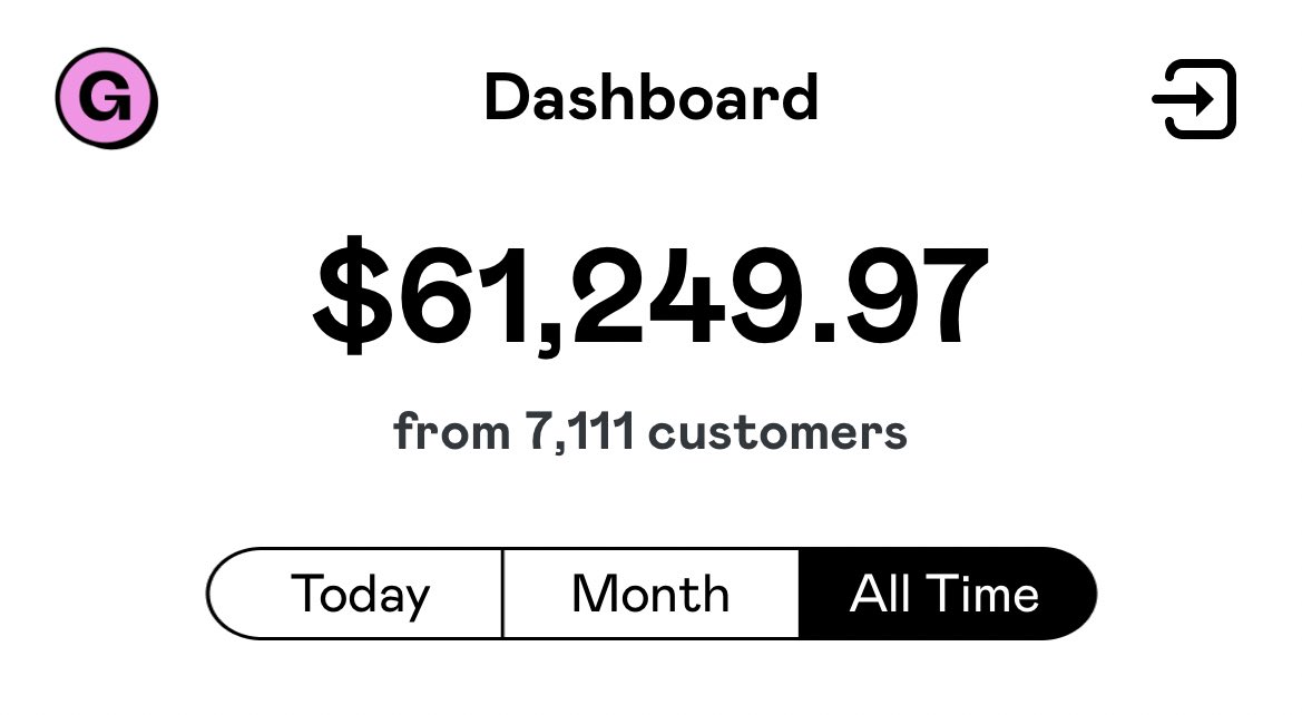 Deal 50 Off Code BF2022 Ends Monday Click Thread From Tom Hirst deal-50-off-code-bf2022-ends-monday-click-thread-from-tom-hirst
