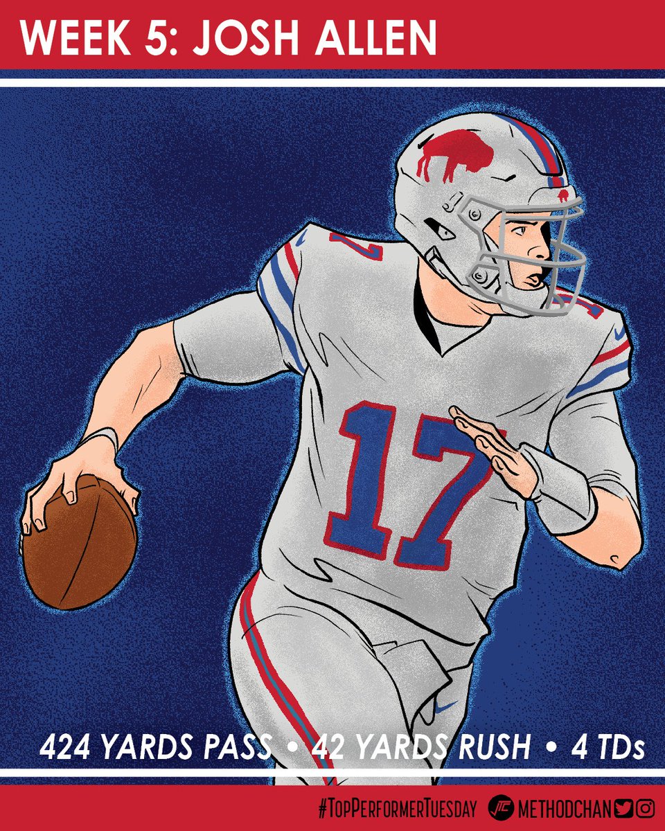 MethodChan's tweet photo. A #TopPerformerTuesday post on a Sun! Apologies for the delay, but life happens and I needed some time away. More catch-up posts coming soon! Week 5 goes to #JoshAllen - his 424 yards passing was the most in Bills history for a game ending in reg! #JoshAllen #Bills #BillsMafia https://t.co/OS8mpCZEUv