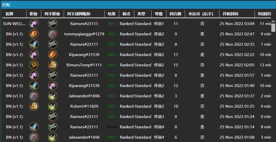 Yesterday I won ten games and become Rank1，now I love Sun Well very much！