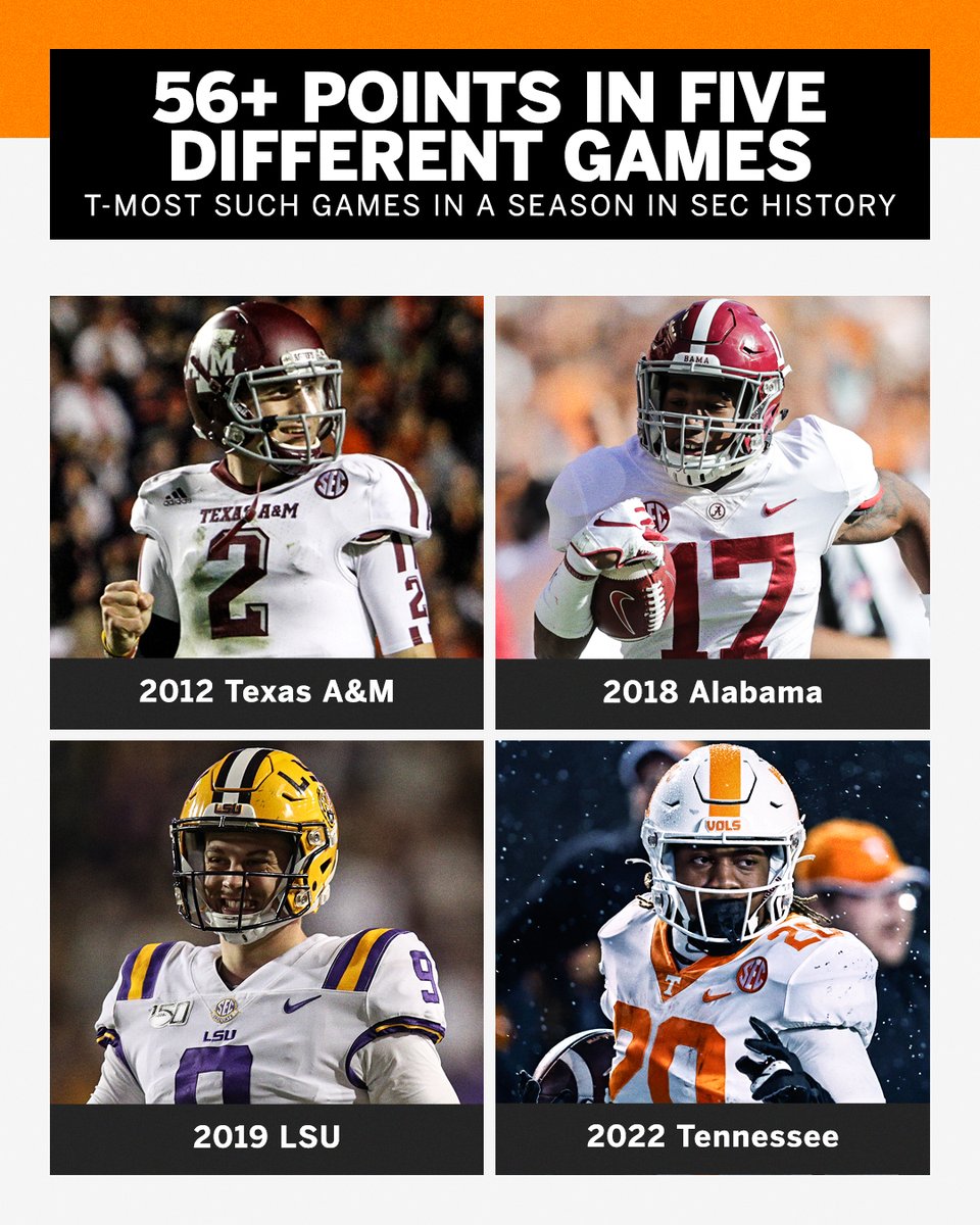 SECNetwork's tweet photo. Only four teams in SEC history have scored 5️⃣6️⃣+ points in five different games in a single season 👀 https://t.co/4bSegA1rmm