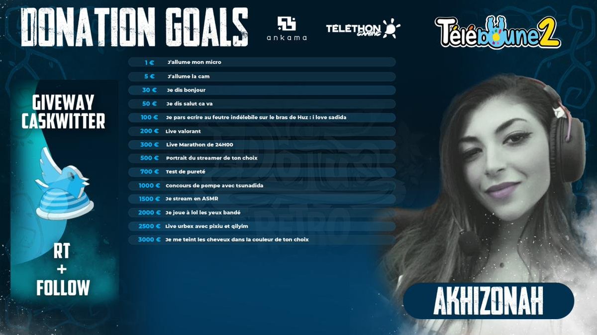 Akhizona's tweet photo. Voici ma donation goal pour le teleboune !! 
 rt + follow @retroesportcorp  et moi même pour tenter de remporter un caskwitter !  Tirage le 03/12 ! https://t.co/dbUw4R0p8e
