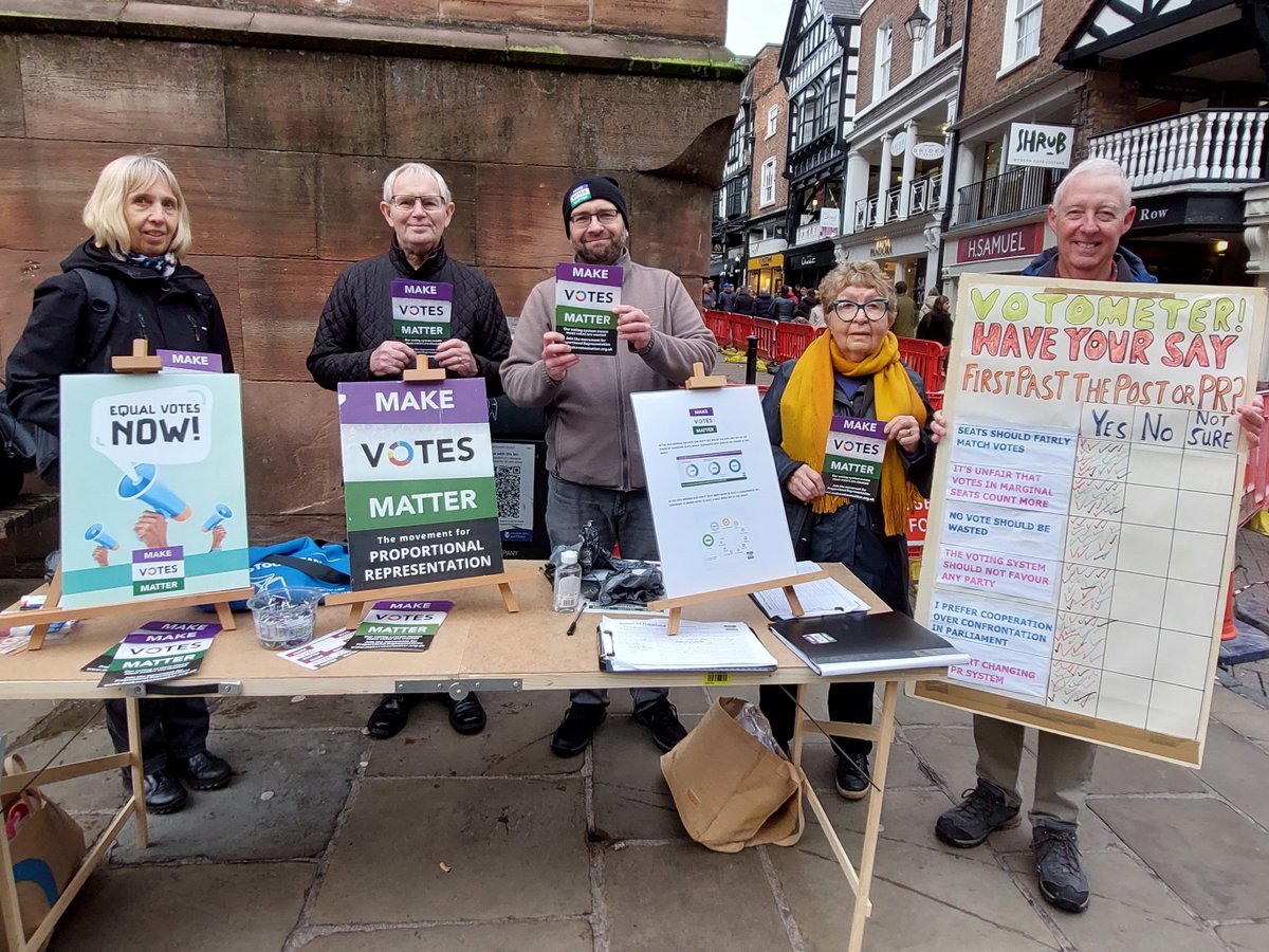 Part of the #MakeVotesMatter team out today in #Chester ahead of next Thursday's #chesterbyelection 
Large numbers of new sign-ups for the @MakeVotesMatter #PetitionForPR and to @GetPRDone
Huge thanks to the people of Chester from 
@MVMWarrington @MVMCheshire4Pr @MVM_EqualVotes