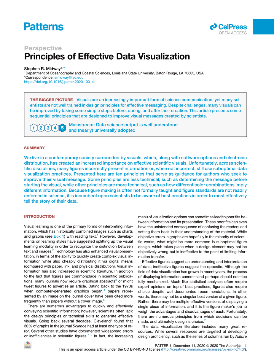 Verukita1's tweet photo. 👉Principles of Effective Data Visualization.
"This article presents some sequential principles that are designed to improve visual messages created by scientists"
🔗https://t.co/dZ8oKzyd7k
#AcademicTwitter #postdoc #Bioinformatics #neuroscience #phdchat #DataSicence #dataviz https://t.co/KqUkOZho8B