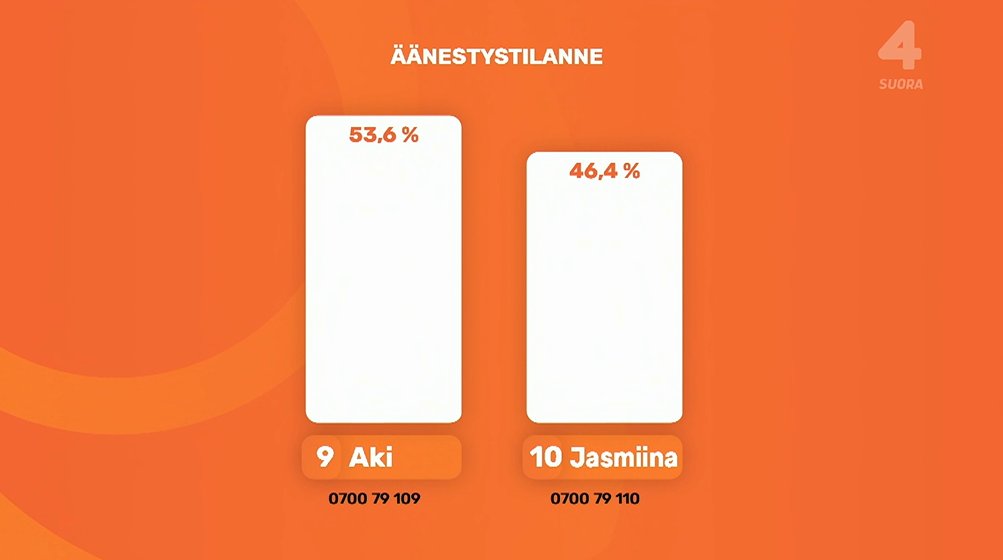 bsykoosi tweet media