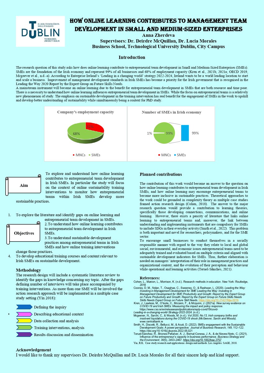 ResearcherAnna's tweet photo. #TUDublinGRSPoster https://t.co/mYHKbUZP6W