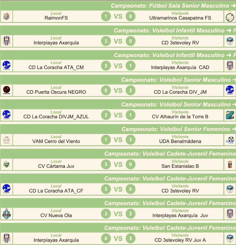 LigaAFADE's tweet photo. 🔥 RESULTADOS 🔥

Sábado 26 de noviembre

JORNADA 4

#ligaAFADE 💚🏆💛 https://t.co/naHrQc17tN