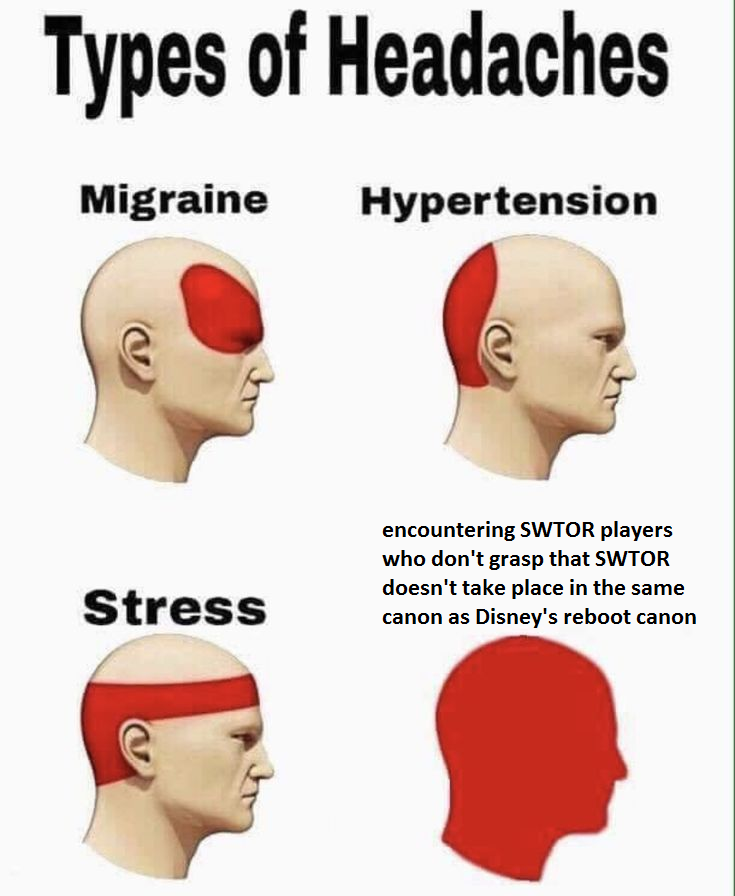 rebelrealcanon's tweet photo. I'll be over here eating ibuprofen like candy if you need me
#swtor #FightTheMouse #StarWars #realcanon https://t.co/8ioO44q4WC