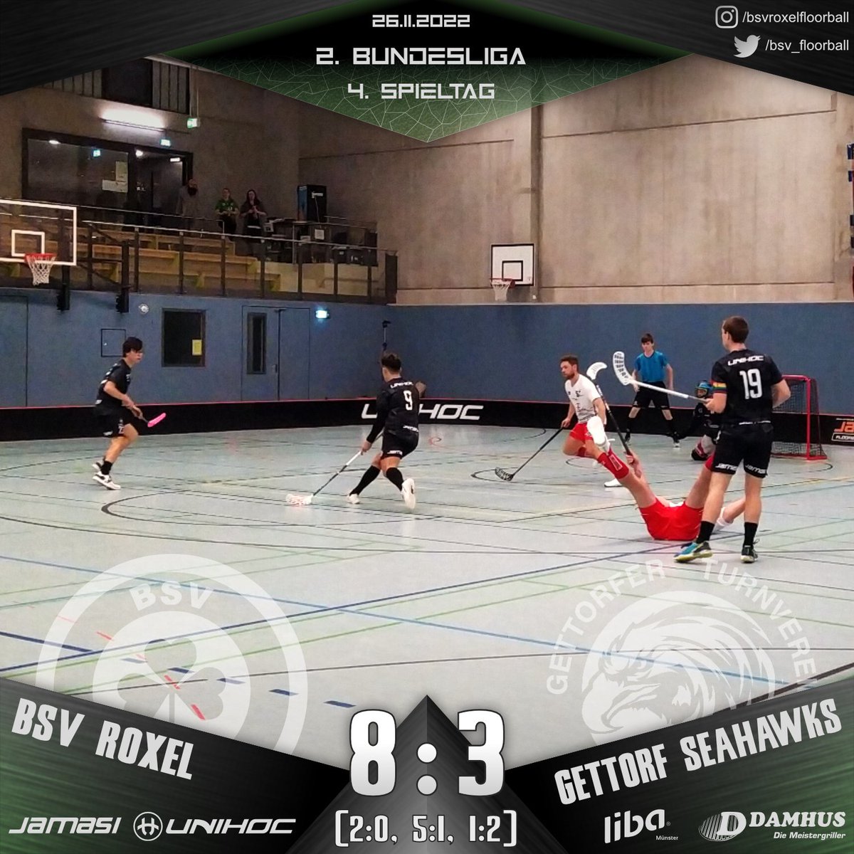 bsv_floorball's tweet photo. 2. Sieg im 2. Buli-Heimspiel! Gegen Gettorfer, deren es an Präzision im Abschluss fehlte, bauten wir nach souveränem Beginn die Führung durch konzentriertes Umschaltspiel weiter aus und sammeln die nächsten Punkte.
#Floorball #2FBL #ROXSEA #Jamasi #Unihoc #Damhus #liba https://t.co/IAArgA5xNt
