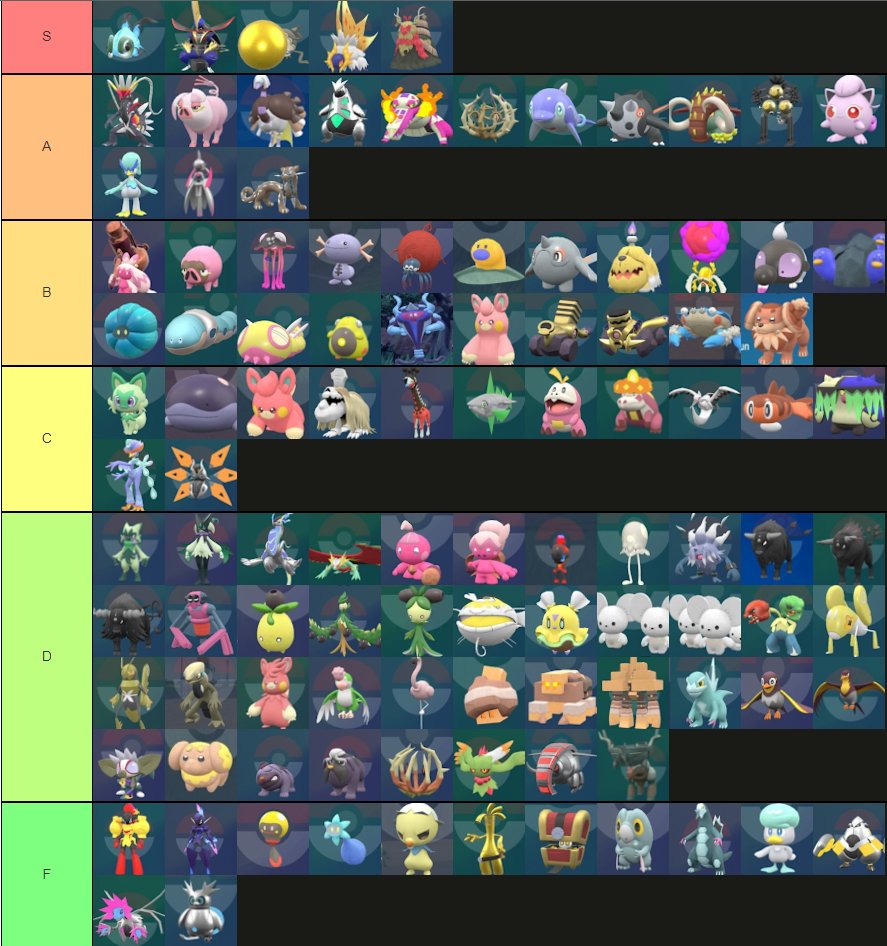 9] Updated Gen 9 Shiny List : r/ShinyPokemon