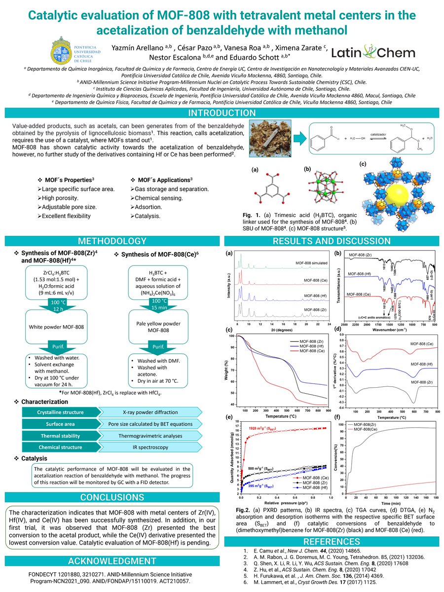 Hi <a href="/LatinXChem/">LatinXChem</a>, this is my work ‘Catalytic evaluation of MOF-808 with tetravalent metal centers in the
acetalization of benzaldehyde with methanol’, #LatinXChem22 
#LXChemInorg 
#Inorg80