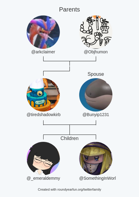 tiredshadowkirb's tweet photo. My Twitter Family:
Parents: @arkclaimer @Objhumon
Spouse: @Bunyip1231
Children: @_emeraldemmy @SomethingInWorl

via https://t.co/3hw06VnV4L

⠀ https://t.co/gEqDPK6oOJ