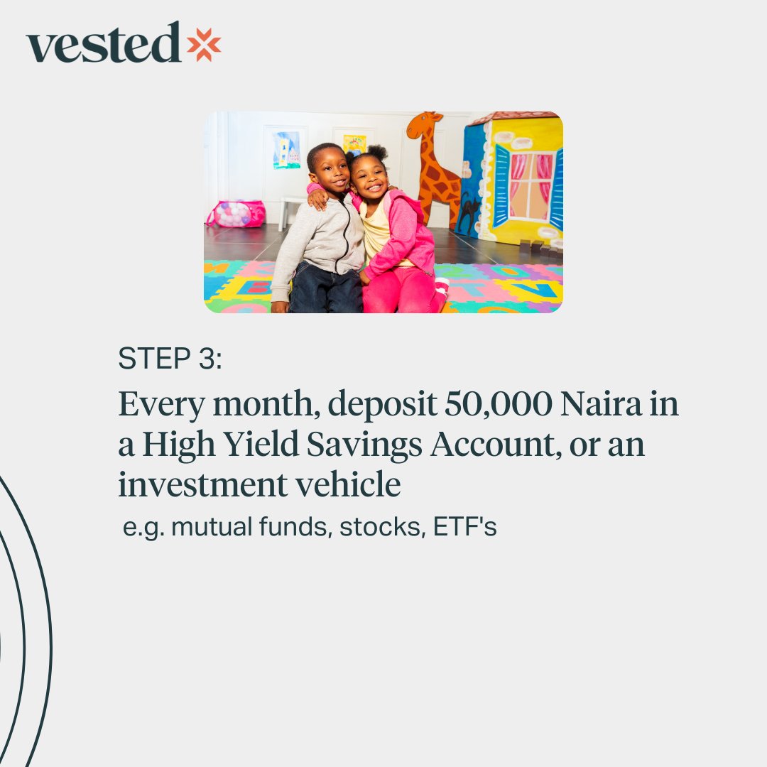 Vestedng's tweet photo. Here are simple steps to help you plan ahead for your child / children's education.
You can use this format for your children and at any level of their education.
#Vestedng #financeforkids https://t.co/yLCe9RHlVs