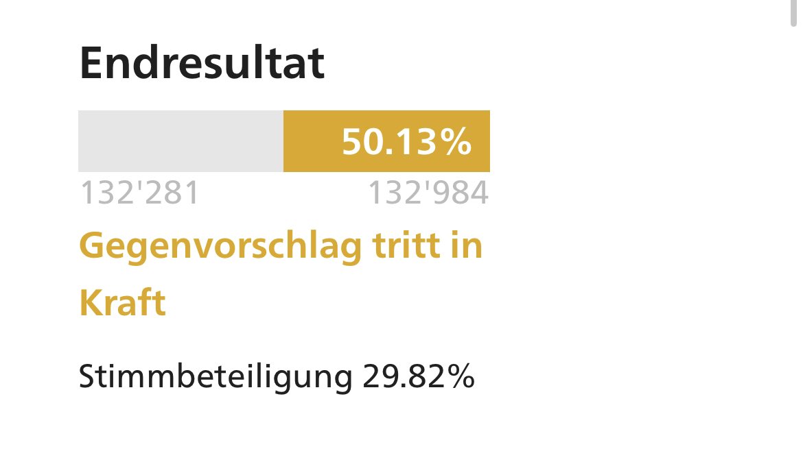 Emanuele Eusebiu Omușoru (@emanueleeusebiu) on Twitter photo Etwas über 600 Stimmen haben im Kanton Zürich den Unterschied gemacht! Das kleinere Übel im Gegensatz zur „Gerechtigkeits-Initiative“ wird in Kraft treten. Dies zeigt: JEDE Stimme zählt – auch deine! 🗳️🙋🏼♂️🇨🇭
#GoVote #Abstimmungen #KantonZürich #ZügleinAnDerWage Etwas über 600 Stimmen haben im Kanton Zürich den Unterschied gemacht! Das kleinere Übel im Gegensatz zur „Gerechtigkeits-Initiative“ wird in Kraft treten. Dies zeigt: JEDE Stimme zählt – auch deine! 🗳️🙋🏼♂️🇨🇭
#GoVote #Abstimmungen #KantonZürich #ZügleinAnDerWage