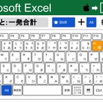 これは感動する!Excelで一発合計をする方法!