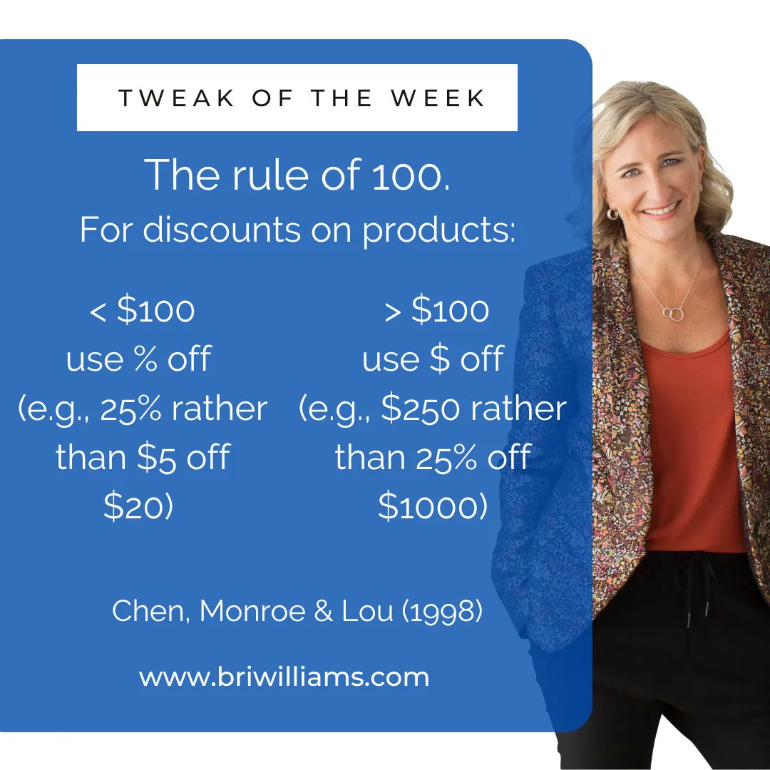 peoplepatterns's tweet photo. Deciding to offer a discount is one thing, but how to express it for maximum impact?
#Tweakoftheweek #BehSci #influencingaction https://t.co/CIvQcXathM