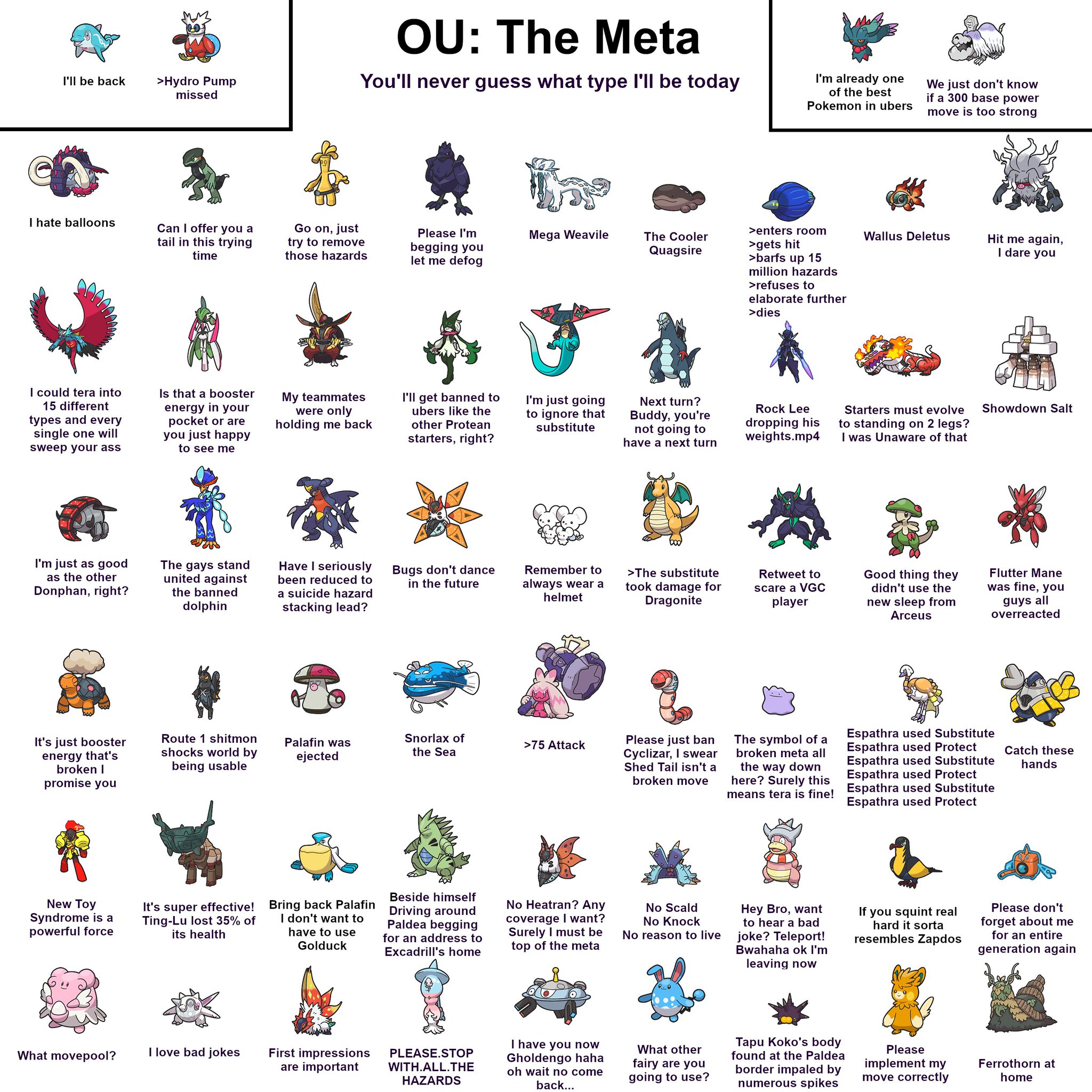 Gen 8 Ou Sample Teams 2022 - mtcyde6