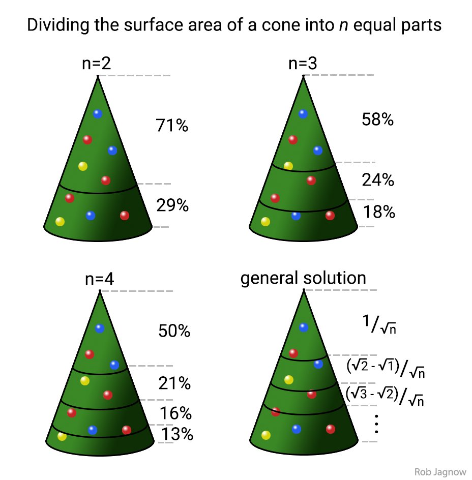 Rob Jagnow tweet media