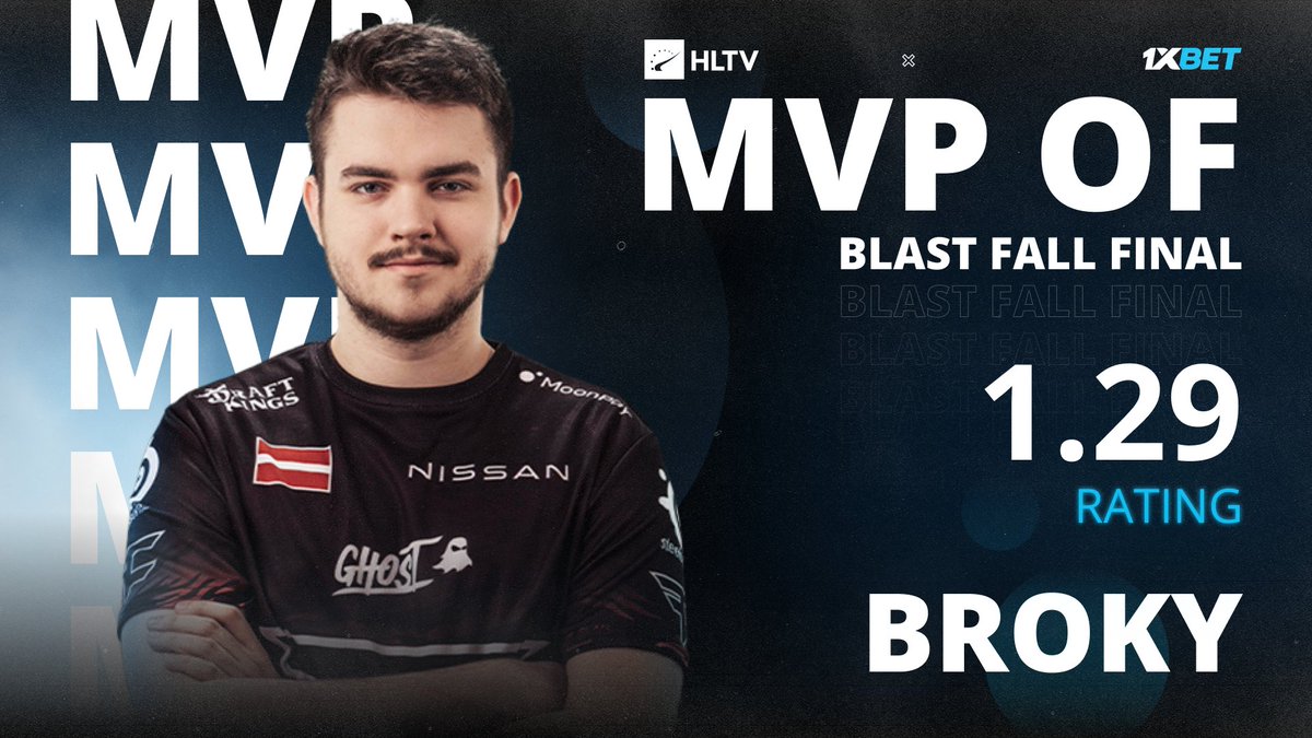HLTV.org tweet media