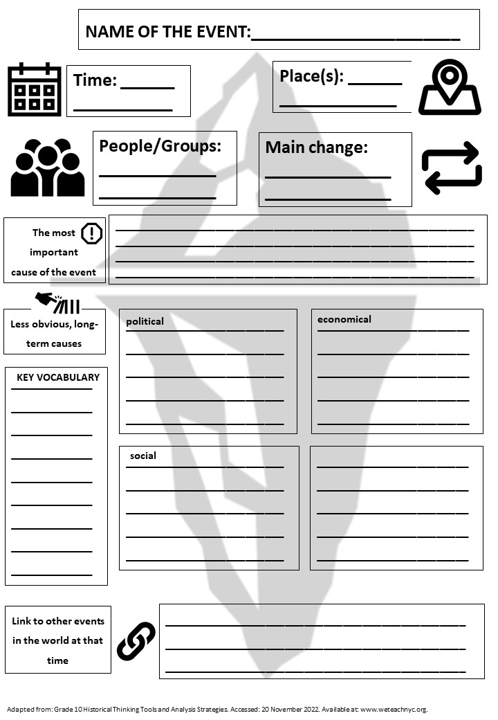 RT @JKolota High challenge, high support: graphic organisers allow for an appropriate level of cognitive challenge and assist #multilingual learners to organise their responses using more accessible language.

#EAL #edutwitter #MLs #history