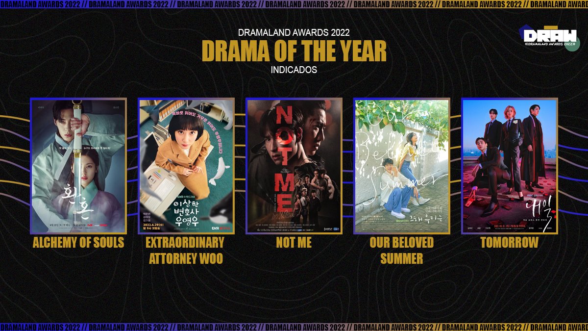 🏆 DRAMALAND AWARDS 2022 🏆
Categoria: DRAMA OF THE YEAR
Indicados:
- Alchemy of Souls #AlchemyOfSouls
- Extraordinary Attorney Woo #ExtraordinaryAttorneyWoo
- Not Me #NotMeTheSeries 
- Our Beloved Summer #OurBelovedSummer 
- Tomorrow #Tomorrow 

#DramalandAwards
