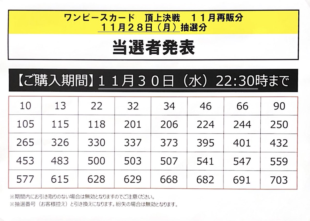 T_abeno_tcg's tweet image. ワンピースカード
頂上決戦(1BOX)
11月28日(月)抽選分当選発表
抽選番号をご確認下さい。
⚠️当選されたご本人様のみ
ご購入いただけます。
・ご本人様確認できる証明書
・Tポイントカード
・抽選券控え をお持ち下さい。
⚠️お渡し期間:
11/28(月)~30日(水) 22時30分まで