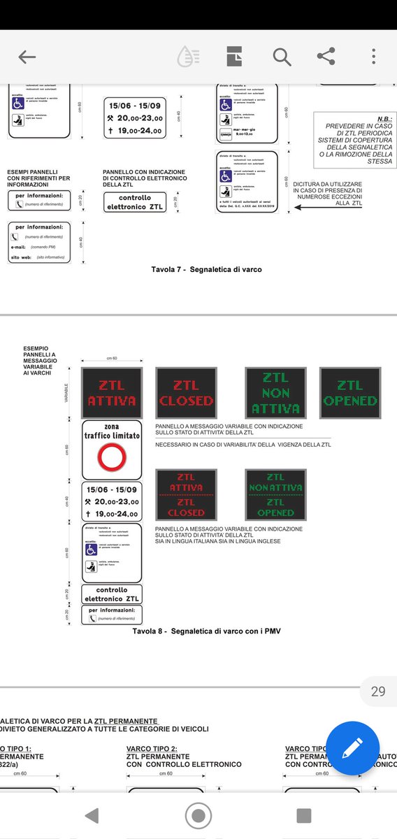 Si legge di segnaletica Ztl/Apu "maccheronica". Si può condividere, ma non è possibile fare altrimenti, se le linee guida ministeriali prevedono questo...