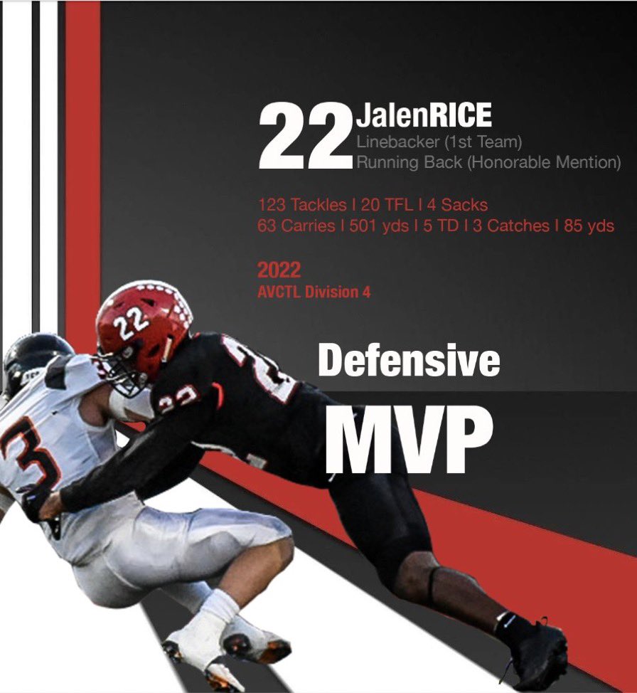 Thank you <a href="/EldowildcatFB/">EHS Wildcat Football</a> for giving me the chance to play the last four years and preparing me for my next chapter in life❤️🖤<a href="/B_Wise59/">Coach Wise</a>