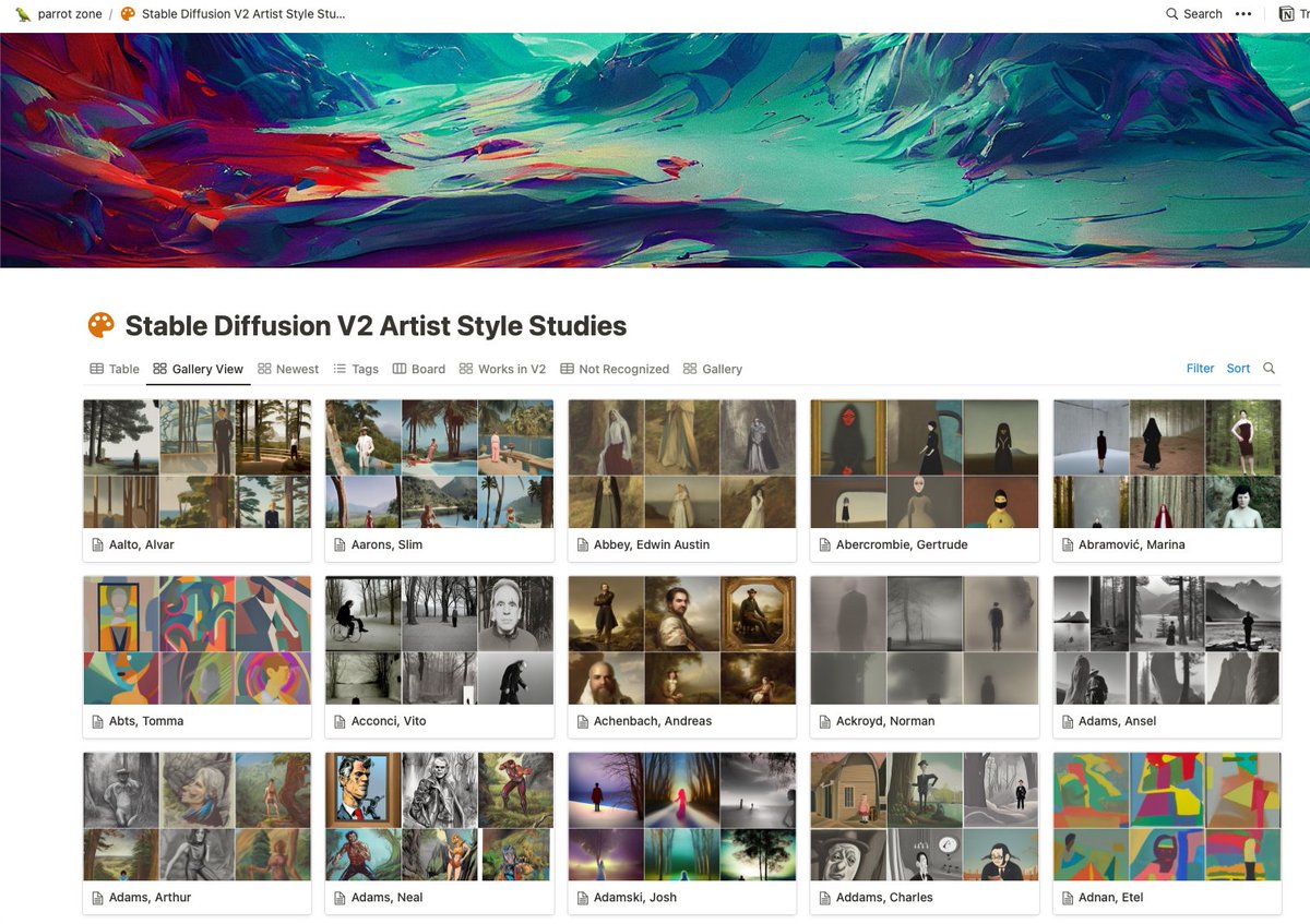 change of plans, #StableDiffusion2 style studies is getting it's own database → notion.so/28e037176b5843…

thanks @KyrickYoung for making these possible! and of course <a href="/EErratica/">Encyclopedia Erratica</a> &amp; <a href="/sureailabs/">sure, ai</a> for the groundwork with SD V1 🎉