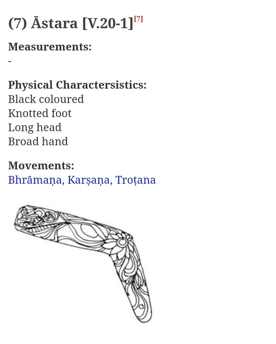 Nash_Siddiqui's tweet photo. The throwstick / boomerang was called Gimel and thus the letter G in Proto - Sinaitic, Phoenician, Brahmi and Indus. No such word starting from G in Indic languages?
#Indus #Valley #Civilization #Script #Harappa #IVC #Decipher #Decode
#Mohenjodaro #Brahmi #Phoenician #Devanagri https://t.co/EJoAnoflpa