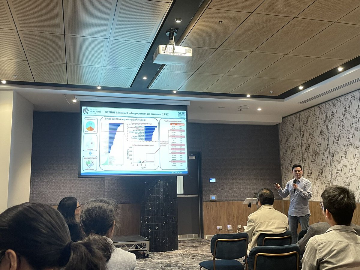 NoncodingG's tweet image. Congratulations to our PhD students, Ran Xu and Xiaohong Zhao, for their excellent performance - being awarded the first and second best oral presentation awards - in the AACBS annual meeting in Sydney. Well done!
